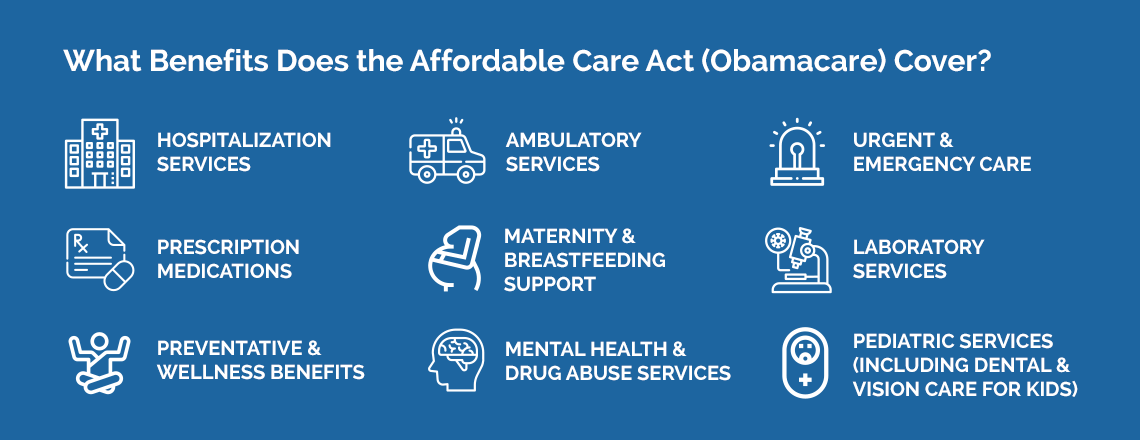 Navigating the Affordable Care Act: Key Features, Access Strategies, and Real-World Examples