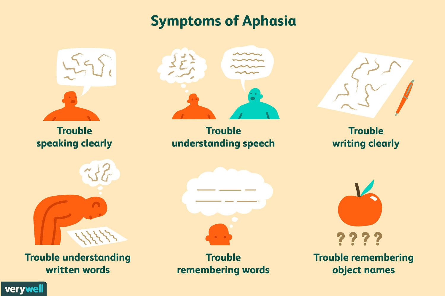 Breaking Through Silence: Effective Aphasia Treatments Revealed