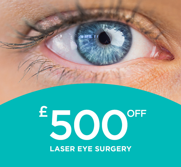 Laser Eye Surgery Discounts: A Guide to Affordable, Safe Vision Correction