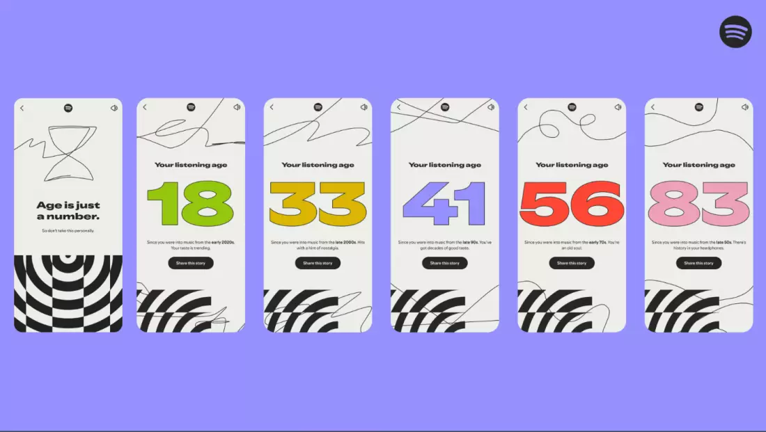 Spotify Wrapped's "Listening Age" Feature Sparks Online Buzz