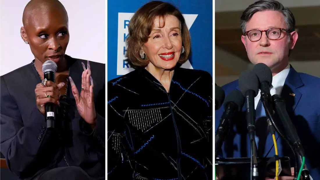 The 2026 Current Events Challenge: Test Your Knowledge!