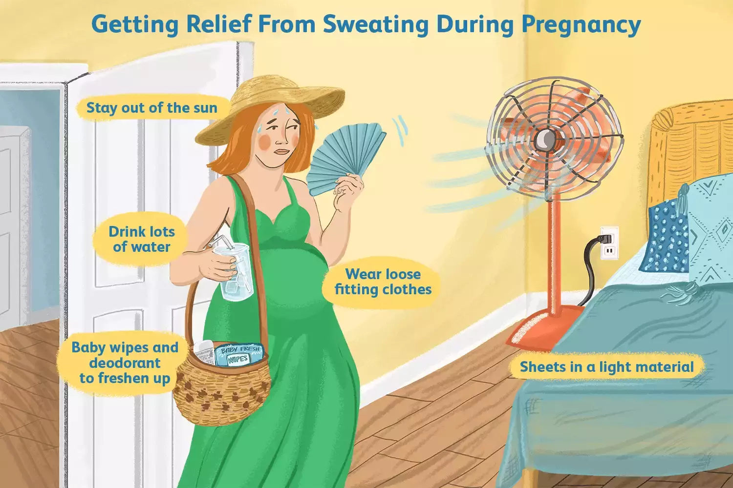 Understanding and Managing Night Sweats During Pregnancy