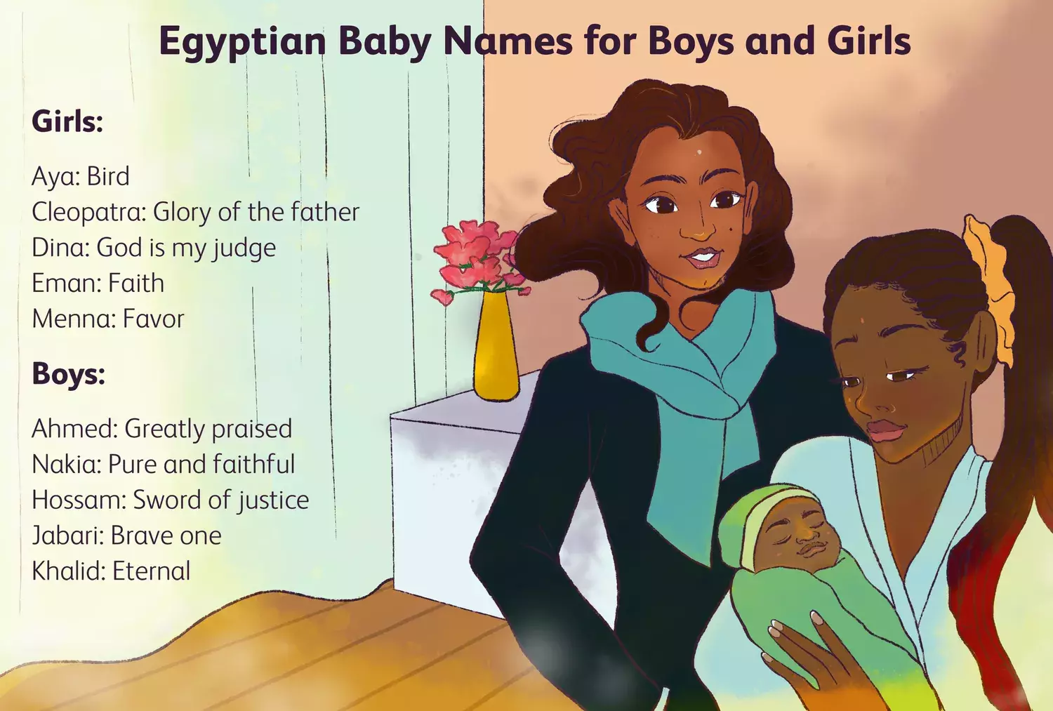 Unveiling the Legacy: Exploring Egyptian Baby Names